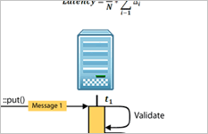 latency_preview.gif