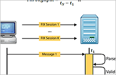 throughput_preview.gif