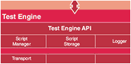 fix_testing&certification